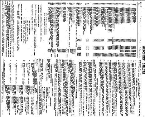 Air Chief JJR; Air Chief, brand of (ID = 1976966) Car Radio