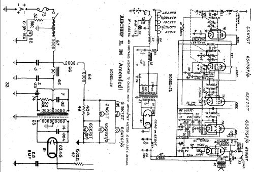 Air Chief JM; Air Chief, brand of (ID = 1977360) Car Radio