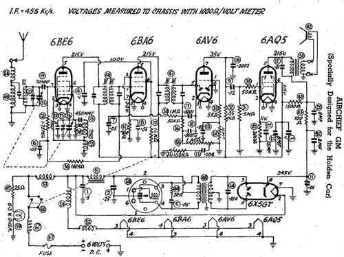 Air Chief GM; Air Chief, brand of (ID = 1976442) Car Radio