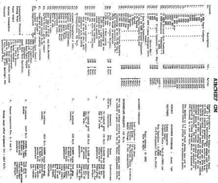 Air Chief GM; Air Chief, brand of (ID = 1976443) Car Radio