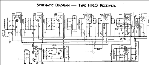 HRO; National Company; (ID = 1130554) Commercial Re