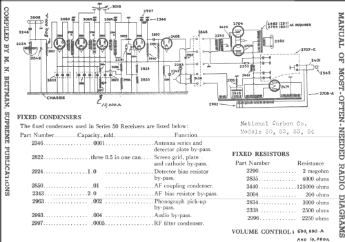 Eveready 53; Eveready Ever Ready, (ID = 245863) Radio