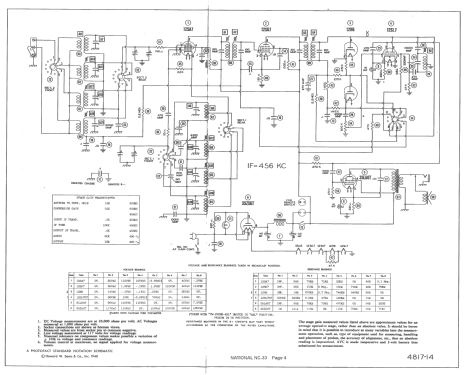 NC-33; National Company; (ID = 1408594) Amateur-R