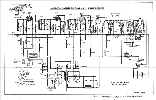 RBL-6 CNA-46235; National Company; (ID = 2276966) Mil Re