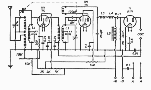 SW-3 Model II ; National Company; (ID = 1421126) Radio