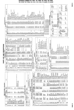TV-1727; National Company; (ID = 2956899) Television