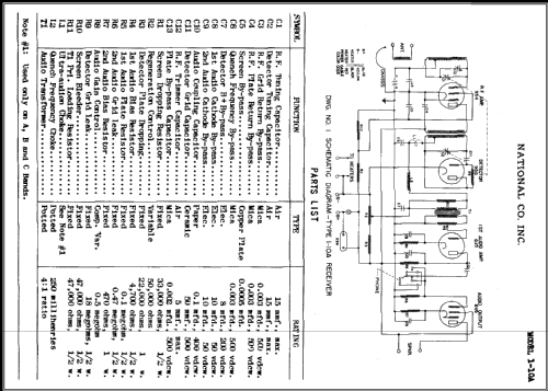 1-10A ; National Company; (ID = 473517) Amateur-R