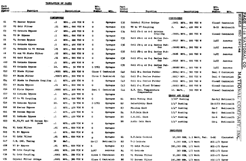 HRO-M; National Company; (ID = 676321) Commercial Re