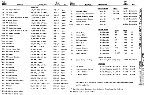 HRO-M; National Company; (ID = 676322) Commercial Re