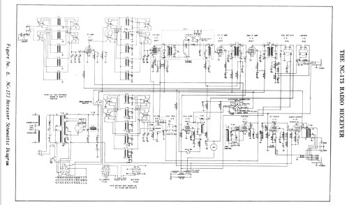 NC-173T; National Company; (ID = 67322) Amateur-R