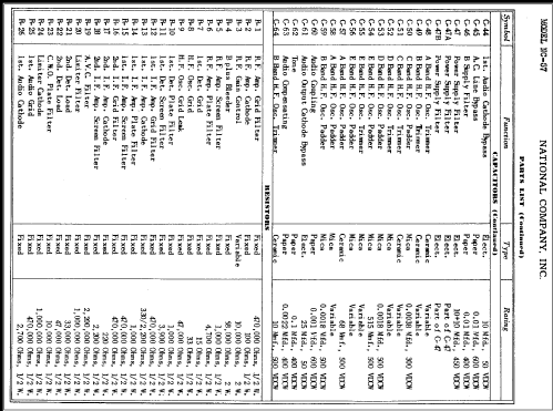 NC-57; National Company; (ID = 350806) Amateur-R