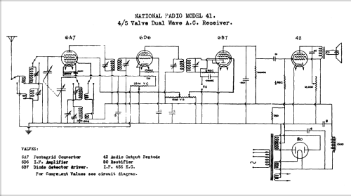 41; National Radio (ID = 686440) Radio