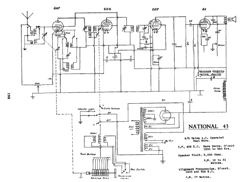 43; National Radio (ID = 756127) Radio