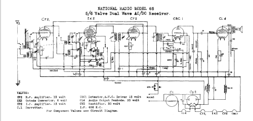 65; National Radio (ID = 686870) Radio