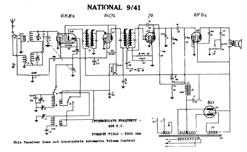 9/41; National Radio (ID = 775572) Radio