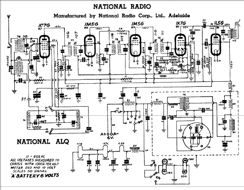 ALQ; National Radio (ID = 804969) Radio