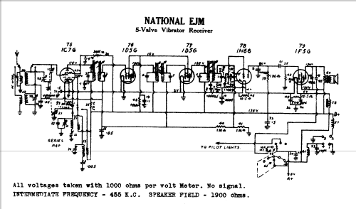 EJM; National Radio (ID = 776471) Radio