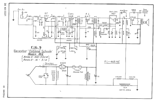 10X ; National Technical (ID = 2580398) Bausatz