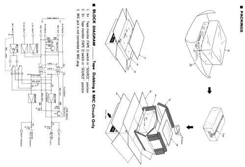 National Panasonic Stereo Integrated Amplifier SU-3000; Panasonic, (ID = 2453389) Ampl/Mixer