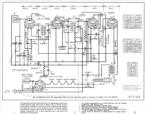 571B ; National Union Radio (ID = 843115) Radio