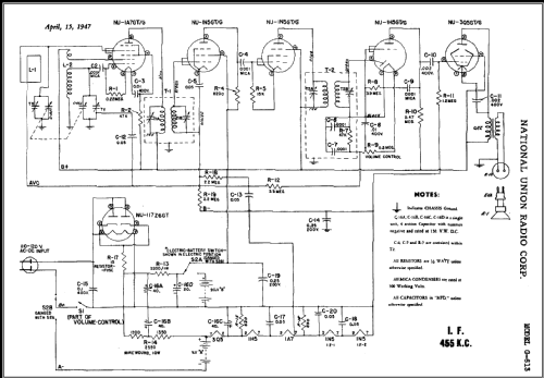 G-613 ; National Union Radio (ID = 436249) Radio