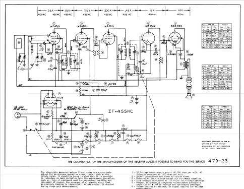 G-613 ; National Union Radio (ID = 836001) Radio