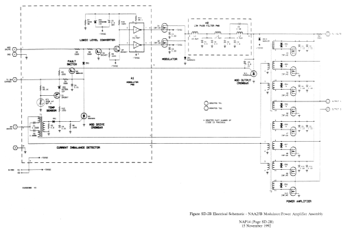 Medium-wave Radio Station ND50; Nautel Ltd.; Hackett (ID = 2952238) Commercial Tr