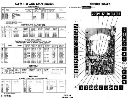 All Transistor 6 NT-620; NEC Corporation, (ID = 582882) Radio