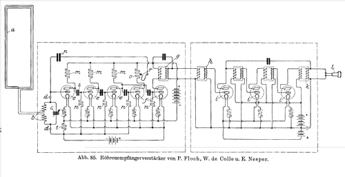 7-Röhren-Rahmenempfänger nach P.Floch, W.deColle, E.Nesper; Nesper, Dr., Marke (ID = 1339685) Radio