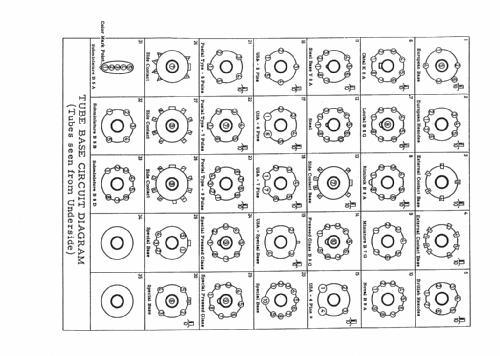 Röhrenprüfgerät RP270; Neuberger, Josef; (ID = 56640) Equipment