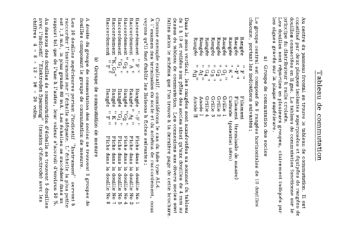 Röhrenprüfgerät RP270; Neuberger, Josef; (ID = 56644) Equipment