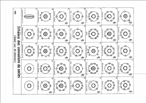 Röhrenprüfgerät RP270; Neuberger, Josef; (ID = 56650) Equipment