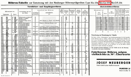 Röhrenprüfgerät WeGe235; Neuberger, Josef; (ID = 1432320) Equipment