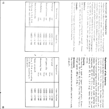 Unavo 9; Neuberger, Josef; (ID = 1577514) Equipment