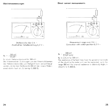 Unavo 9; Neuberger, Josef; (ID = 1577519) Equipment