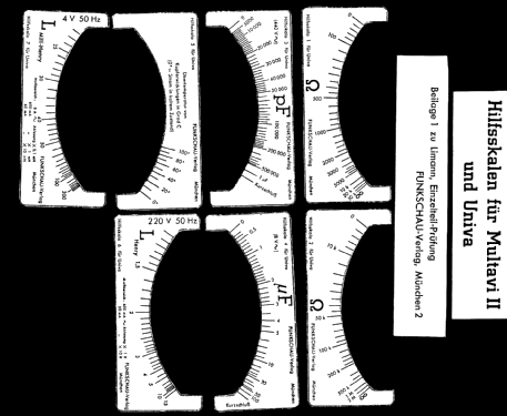 Univa 139; Neuberger, Josef; (ID = 118934) Ausrüstung