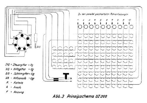 Universal Zusatz für Röhrenprüfgerät UZ360; Neuberger, Josef; (ID = 103783) Equipment