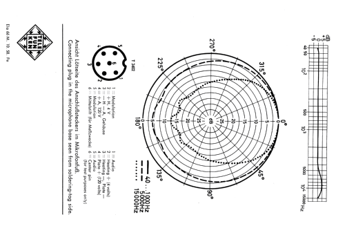 KM53a; Neumann, Georg, (ID = 2572926) Microphone/PU