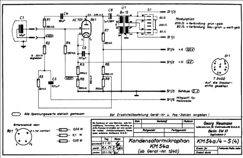 KM54a; Neumann, Georg, (ID = 187773) Microphone/PU