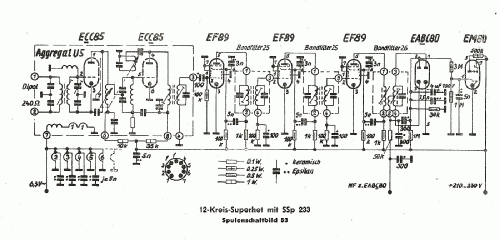 UKW-Superspulensatz SSp233; Neumann, Gustav; (ID = 1506138) mod-past25