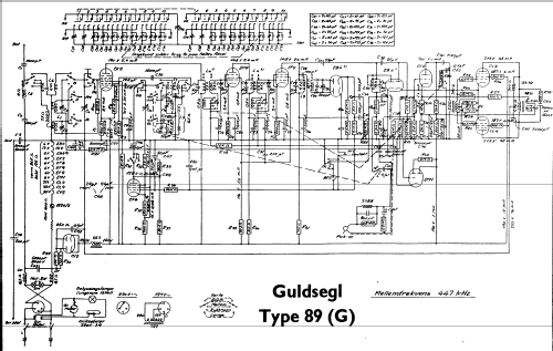Guldsegl 89 ; Neutrofon Poul (ID = 452545) Radio