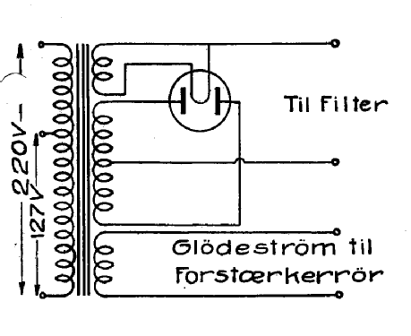 Filter Transformator FTT; Neutrofon Poul (ID = 1455630) Radio part