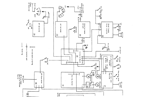 Funkmessgerät FUP 1 DZ S; Neuwirth, Dipl.-Ing. (ID = 571925) Equipment