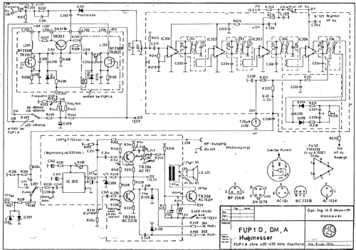 Funkprüfgerät FUP1A; Neuwirth, Dipl.-Ing. (ID = 280771) Equipment