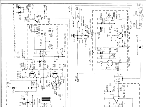 Funkprüfgerät FUP1D; Neuwirth, Dipl.-Ing. (ID = 684402) Equipment