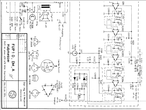 Funkprüfgerät FUP1D; Neuwirth, Dipl.-Ing. (ID = 684403) Equipment