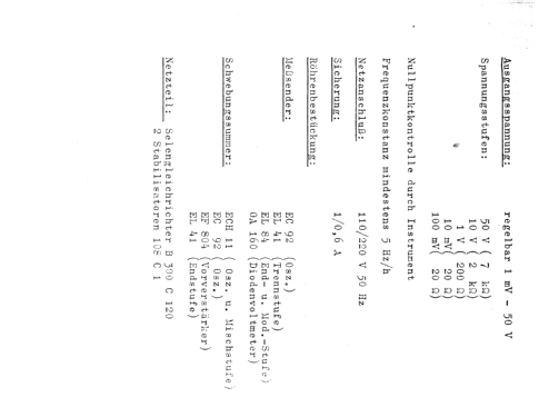 Messsender MS 206; Neuwirth, Dipl.-Ing. (ID = 722370) Equipment