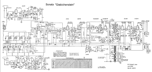 Giebichenstein Sonata ; Niemann & Co., (ID = 72490) Radio