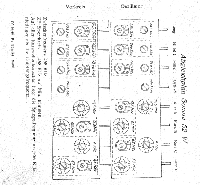 Sonata 52W; Niemann & Co., (ID = 2457305) Radio