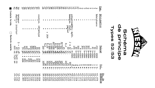 52; Niesen, (ID = 2451374) Radio